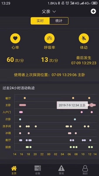 宜居生活手机版图2