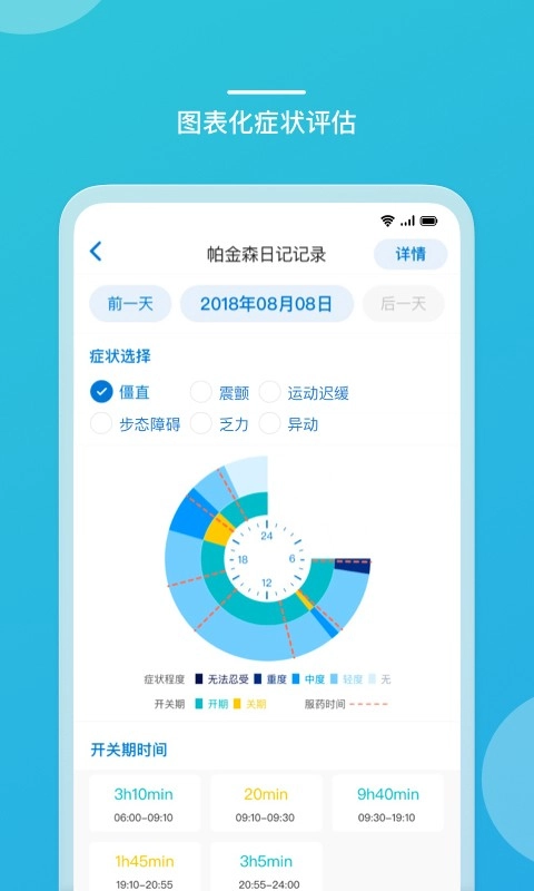 嘉医有品最新版图1
