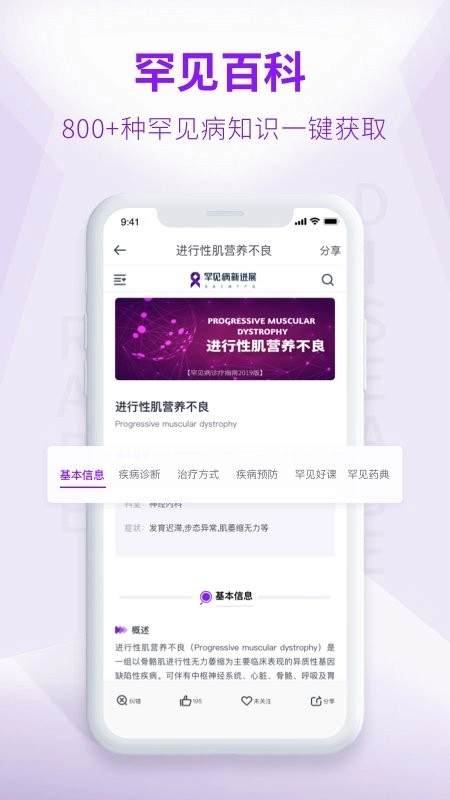 罕见病新进展最新版图4