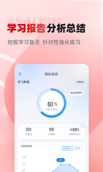 三支一扶考试聚题库图3