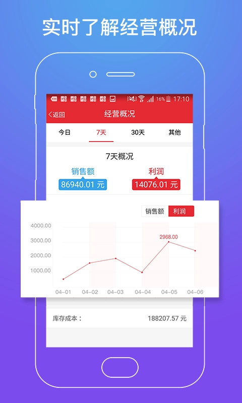 劲牛店管家软件图3
