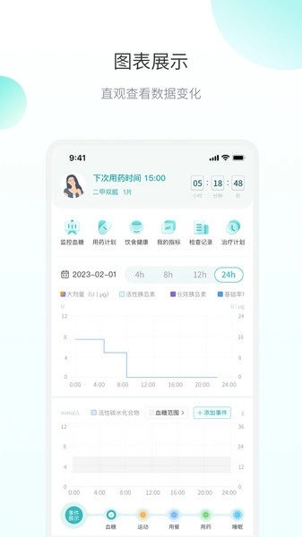 微之显图2