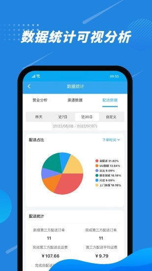 花集通软件图1