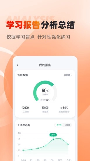 焊工考试聚题库软件图1
