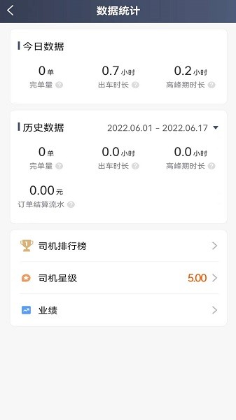 优迅快车司机端最新免费版-图2
