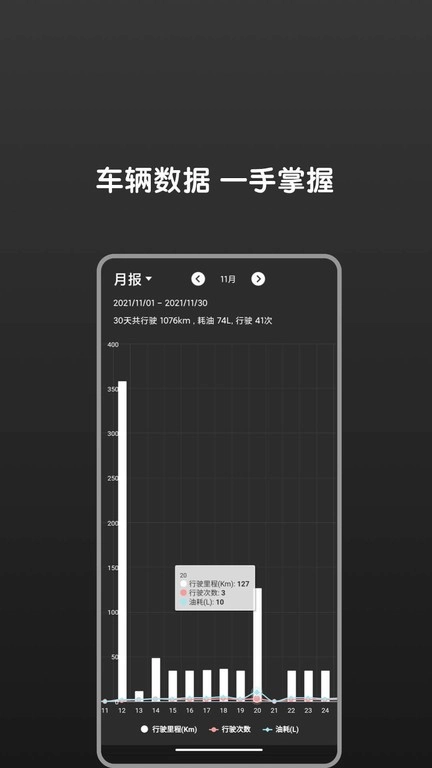 宝马bimmer控制器无广告版图3