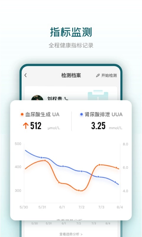 知痛风多参数分析仪软件图3
