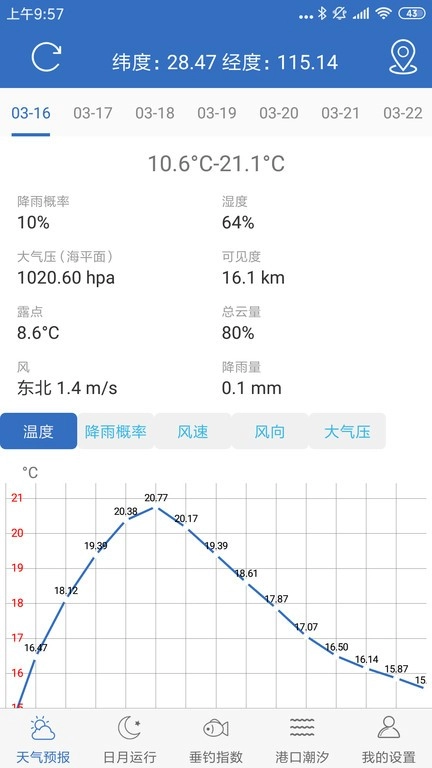 钓鱼天气软件截图4