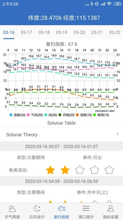 钓鱼天气软件图4
