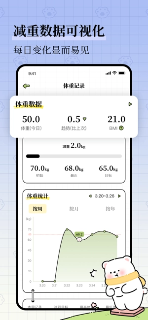 每日减脂运动图2