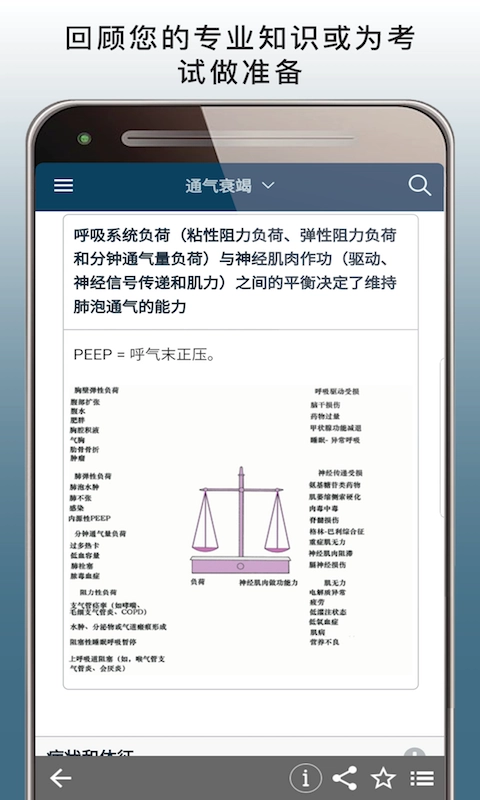 默沙东诊疗中文专业版图3