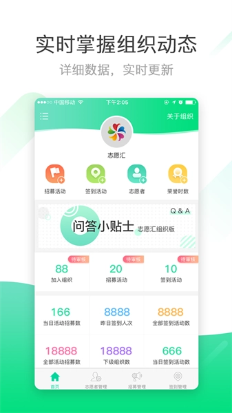 志愿汇组织版图1