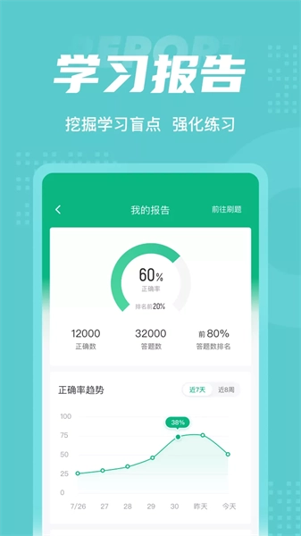 危险化学品考试聚题库官方版图2