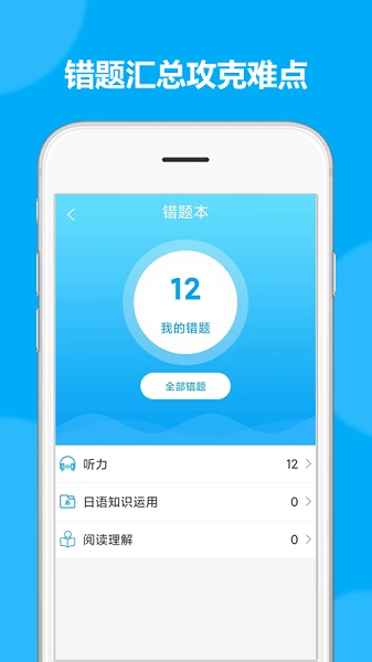 日语考试题库最新版图3