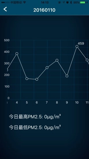 空气博士软件原版图3