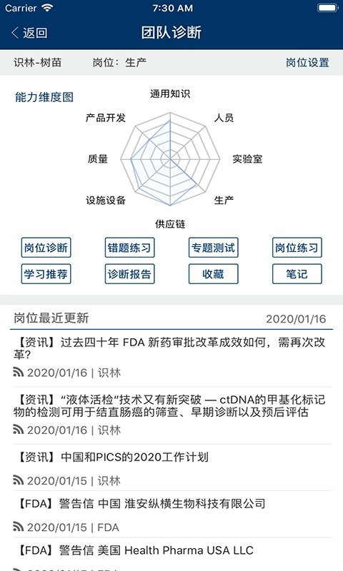 识林数据库图3
