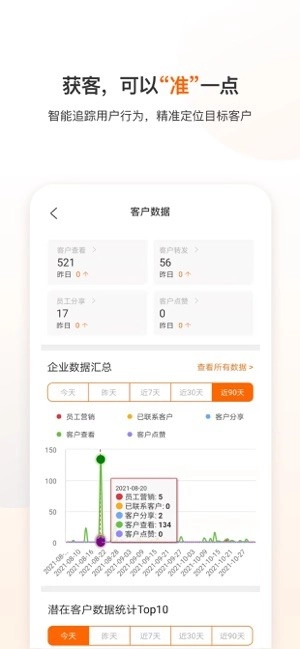 云展动力平台图4