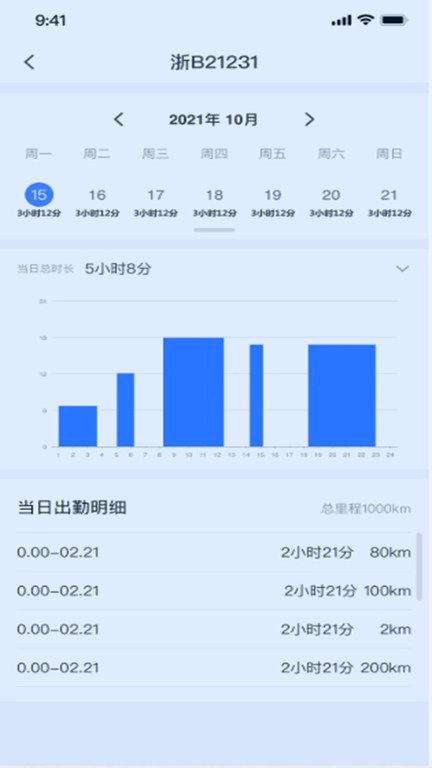 途狐管车软件图1