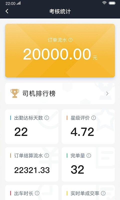 双创打车司机端图2