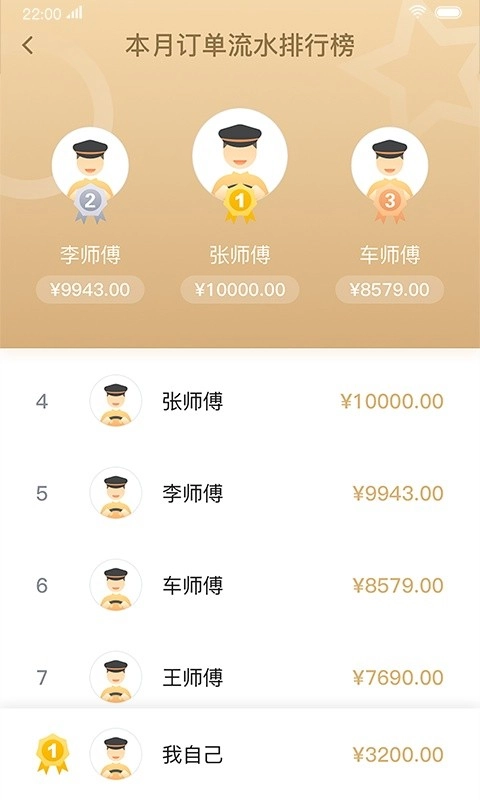 双创打车司机端图4