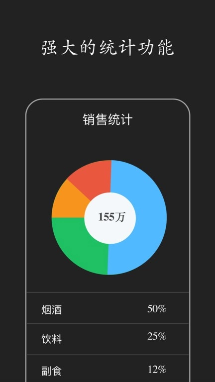 百草进销存销售管理软件图3