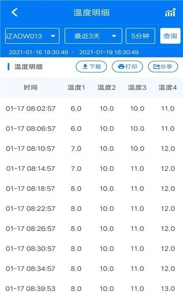 易流冷链帮图4