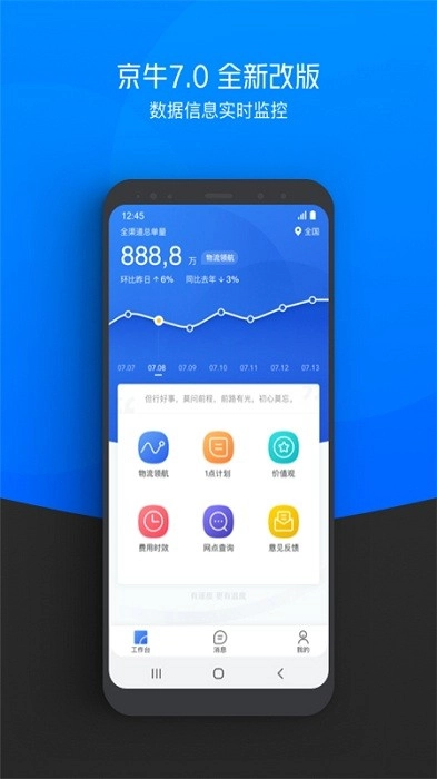 京东京牛图3