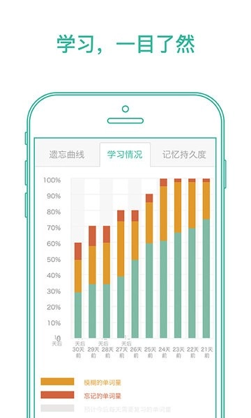 墨墨背单词软件最新版图4