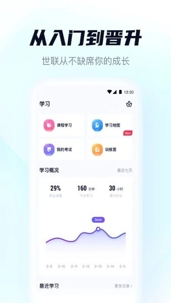 世联云学院图3