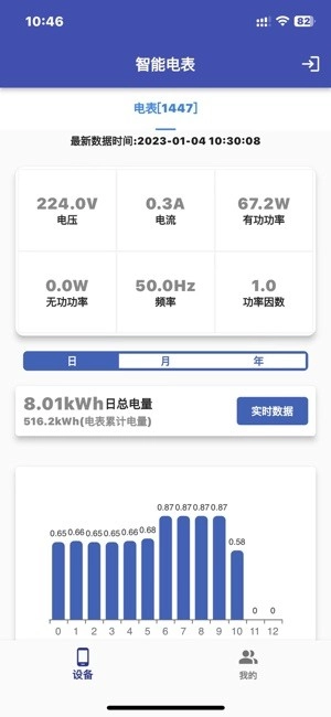 智控电仪