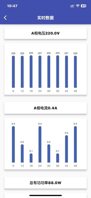 智控电仪