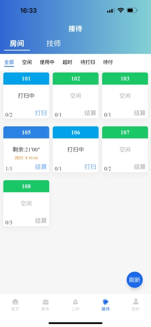 旺点员工最新版图2
