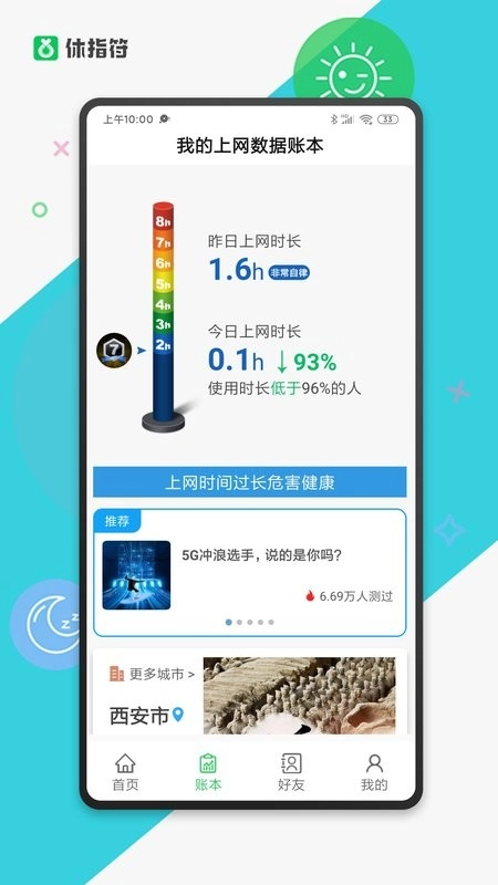 休指符图3