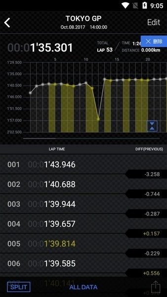 edifice connected 免费版图3