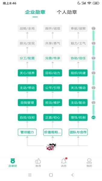 勋章树图1