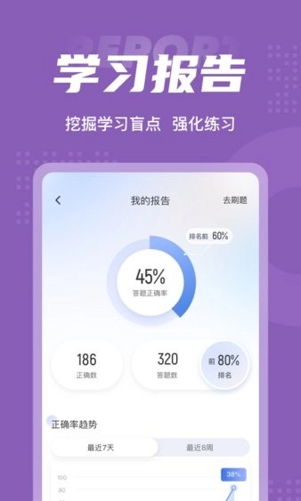 整理收纳师考试聚题库最新免费版-图4