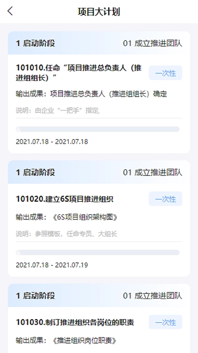 精益管理最新版