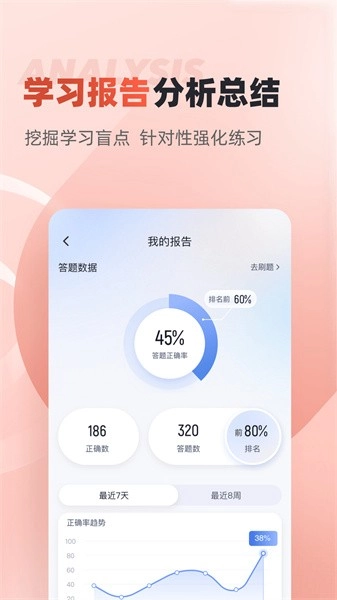 叉车司机考试聚题库最新版图2
