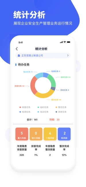瑞森安全管理平台图1