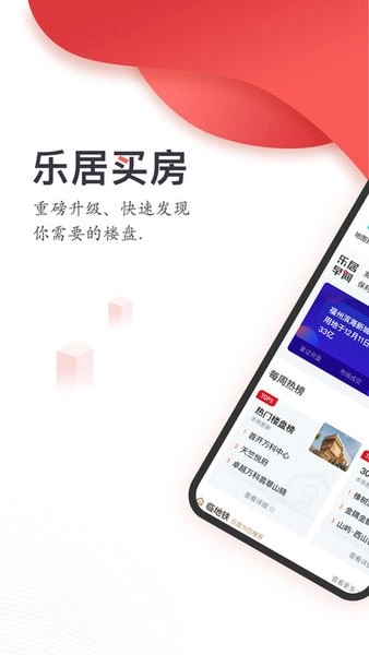 乐居买房软件图1