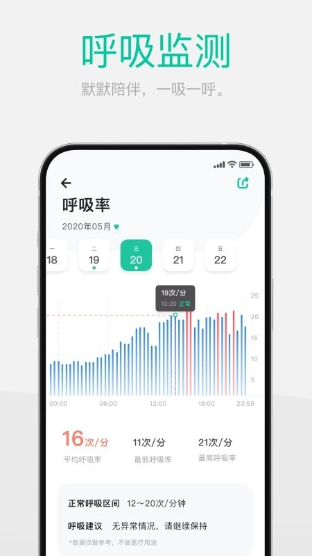 戴乐行血糖手表(dynasyn)安卓官方版图2