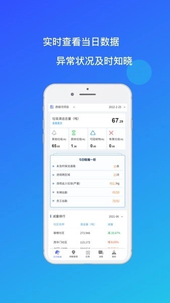 环卫小智图1