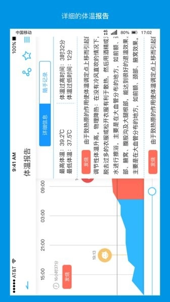 卡帕奇体温carepatch图4