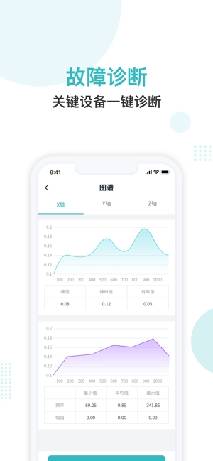纳狗互联图1