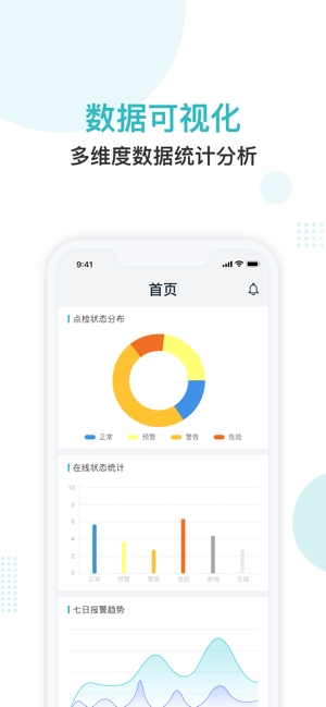 纳狗互联图4