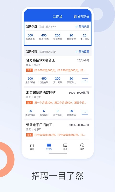好工网劳务版图4
