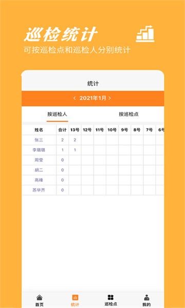 橙子巡检无忧安卓直装版图2