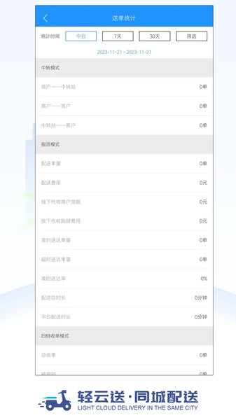 轻云送骑手端图4