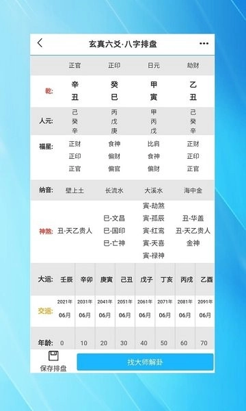 玄真六爻排盘图2