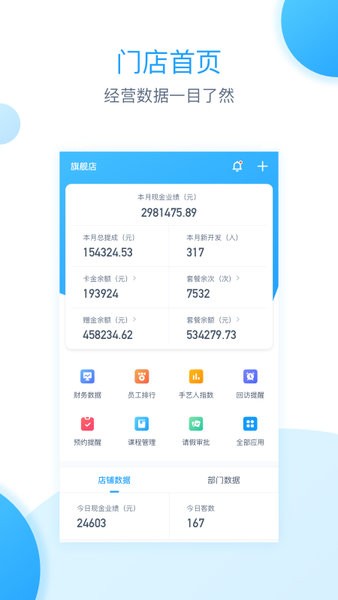 伊智商家版(3)